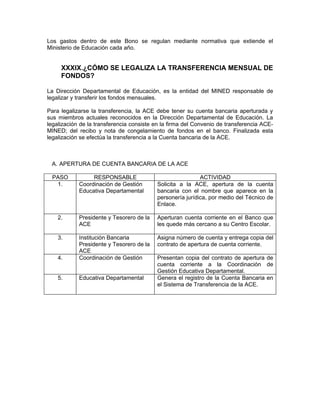 Los gastos dentro de este Bono se regulan mediante normativa que extiende el
Ministerio de Educación cada año.


     XXXIX.¿CÓMO SE LEGALIZA LA TRANSFERENCIA MENSUAL DE
     FONDOS?

La Dirección Departamental de Educación, es la entidad del MINED responsable de
legalizar y transferir los fondos mensuales.

Para legalizarse la transferencia, la ACE debe tener su cuenta bancaria aperturada y
sus miembros actuales reconocidos en la Dirección Departamental de Educación. La
legalización de la transferencia consiste en la firma del Convenio de transferencia ACE-
MINED; del recibo y nota de congelamiento de fondos en el banco. Finalizada esta
legalización se efectúa la transferencia a la Cuenta bancaria de la ACE.



 A. APERTURA DE CUENTA BANCARIA DE LA ACE

 PASO            RESPONSABLE                               ACTIVIDAD
  1.        Coordinación de Gestión       Solicita a la ACE, apertura de la cuenta
            Educativa Departamental       bancaria con el nombre que aparece en la
                                          personería jurídica, por medio del Técnico de
                                          Enlace.

    2.      Presidente y Tesorero de la   Aperturan cuenta corriente en el Banco que
            ACE                           les quede más cercano a su Centro Escolar.

    3.      Institución Bancaria          Asigna número de cuenta y entrega copia del
            Presidente y Tesorero de la   contrato de apertura de cuenta corriente.
            ACE
    4.      Coordinación de Gestión       Presentan copia del contrato de apertura de
                                          cuenta corriente a la Coordinación de
                                          Gestión Educativa Departamental.
    5.      Educativa Departamental       Genera el registro de la Cuenta Bancaria en
                                          el Sistema de Transferencia de la ACE.
 