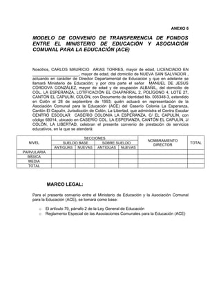 ANEXO 6

    MODELO DE CONVENIO DE TRANSFERENCIA DE FONDOS
    ENTRE EL MINISTERIO DE EDUCACIÓN Y ASOCIACIÓN
    COMUNAL PARA LA EDUCACIÓN (ACE)


    Nosotros, CARLOS MAURICIO ARIAS TORRES, mayor de edad, LICENCIADO EN
    _____________________, mayor de edad, del domicilio de NUEVA SAN SALVADOR ,
    actuando en carácter de Director Departamental de Educación y que en adelante se
    llamará Ministerio de Educación; y por otra parte el señor MANUEL DE JESUS
    CÓRDOVA GONZÁLEZ, mayor de edad y de ocupación ALBAÑIL, del domicilio de
    COL. LA ESPERANZA, LOTIFICACIÓN EL CHAPARRAL 2, POLÍGONO 4, LOTE 27,
    CANTÓN EL CAPULÍN, COLÓN, con Documento de Identidad No. 005348-3, extendido
    en Colón el 28 de septiembre de 1993; quién actuará en representación de la
    Asociación Comunal para la Educación (ACE) del Caserío Colonia La Esperanza,
    Cantón El Capulín, Jurisdicción de Colón, La Libertad, que administra el Centro Escolar
    CENTRO ESCOLAR CASERÍO COLONIA LA ESPERANZA, C/ EL CAPULÍN, con
    código 68014, ubicado en CASERÍO COL. LA ESPERANZA, CANTÓN EL CAPULÍN, J/
    COLÓN, LA LIBERTAD, celebran el presente convenio de prestación de servicios
    educativos, en la que se atenderá:

                             SECCIONES
                                                                    NOMBRAMIENTO
  NIVEL             SUELDO BASE      SOBRE SUELDO                                             TOTAL
                                                                      DIRECTOR
                ANTIGUAS NUEVAS ANTIGUAS NUEVAS
PARVULARIA
  BÁSICA
  MEDIA
  TOTAL




             MARCO LEGAL:

    Para el presente convenio entre el Ministerio de Educación y la Asociación Comunal
    para la Educación (ACE), se tomará como base:

       o   El artículo 79, párrafo 2 de la Ley General de Educación
       o   Reglamento Especial de las Asociaciones Comunales para la Educación (ACE)
 