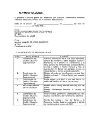 XLIV.MODIFICACIONES:

El presente Convenio podrá ser modificado por cualquier circunstancia mediante
Adenda o Resolución, emitida por el Ministerio de Educación.

Dado en la ciudad    de _____________________, el __________ del mes de
__________________; del año 200___.

Firma _____________________________
Nombre CARLOS MAURICIO ARIAS TORRES
N º DUI:
Representante del MINED

Firma ______________________________
Nombre MANUEL DE JESÚS CÓRDOVA
N º DUI:
Presidente de la ACE.


 C. ELABORACIÓN DE RECIBOS A LA ACE

PASO         RESPONSABLE                            ACTIVIDAD
 1.       Coordinación de       Actualiza información de la ACE sobre secciones,
          Gestión Educativa     cambio de miembros u otros aspectos legales y
          Departamental         financieros en el Sistema de Transferencia a la
                                ACE, genera las transferencias correspondientes
                                al mes y elabora el Recibo mensual y nota de
                                autorización del Banco para congelar fondos. La
                                nota al Banco se tramita una sola vez al año.
  2.      Coordinación de       Elabora el recibo de transferencia mensual (Ver
          Gestión Educativa     Modelo en Anexo 7) y nota al Banco para congelar
          Departamental         fondos.
  3.      Coordinación de       Envía recibos a la ACE y nota del Banco por
          Gestión Educativa     medio del Técnico de Enlace, para su firma.
          Departamental
  4.      Asociación Comunal    Recibe, revisa, firma y sella los recibos y nota del
          para la Educación     Banco.
                                Entrega documentos firmados al Técnico de
                                Enlace.
  5.      Coordinación de       Recibe recibos ya firmados y nota del Banco y los
          Gestión Educativa     legaliza en el Sistema de Transferencia a la ACE.
          Departamental
  6.      Coordinación de       Remite los recibos y nota del Banco a la
          Gestión Educativa     Pagaduría Auxiliar Departamental para el trámite
          Departamental         de transferencia de fondos a la ACE.
 