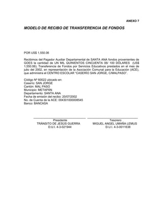 ANEXO 7

MODELO DE RECIBO DE TRANSFERENCIA DE FONDOS




POR US$ 1,550.06

Recibimos del Pagador Auxiliar Departamental de SANTA ANA fondos provenientes de
GOES la cantidad de UN MIL QUINIENTOS CINCUENTA 06/ 100 DÓLARES (US$
1,550.06); Transferencia de Fondos por Servicios Educativos prestados en el mes de
julio del 2002, en representación de la Asociación Comunal para la Educación (ACE),
que administra el CENTRO ESCOLAR “CASERÍO SAN JORGE, C/MALPASO”.

Código Nº 60022 ubicado en:
Caserío: SAN JORGE
Cantón: MAL PASO
Municipio: METAPÁN
Departamento: SANTA ANA
Fecha de emisión del recibo: 20/07/2002
No. de Cuenta de la ACE: 004301000008545
Banco: BANCASA



      ________________________________ _______________________________
                  Presidente                         Tesorero
        TRÁNSITO DE JESÚS GUERRA          MIGUEL ANGEL UMAÑA LEMUS
               D.U.I. 4-3-021944                  D.U.I. 4-3-0011638
 