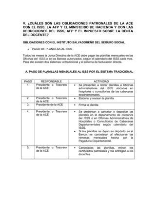 V. ¿CUÁLES SON LAS OBLIGACIONES PATRONALES DE LA ACE
CON EL ISSS, LA AFP Y EL MINISTERIO DE HACIENDA Y CON LAS
DEDUCCIONES DEL ISSS, AFP Y EL IMPUESTO SOBRE LA RENTA
DEL DOCENTE?

OBLIGACIONES CON EL INSTITUTO SALVADOREÑO DEL SEGURO SOCIAL.

   •    PAGO DE PLANILLAS AL ISSS.

Todos los meses la Junta Directiva de la ACE debe pagar las planillas mensuales en las
Oficinas del ISSS o en los Bancos autorizados, según el calendario del ISSS cada mes.
Para ello existen dos sistemas: el tradicional y el sistema de facturación directa.


 A. PAGO DE PLANILLAS MENSUALES AL ISSS POR EL SISTEMA TRADICIONAL


 PASO         RESPONSABLE                               ACTIVIDAD
  1.      Presidente o Tesorero        •   Se presentan a retirar planillas a Oficinas
          de la ACE                        administrativas del ISSS ubicadas en
                                           hospitales o consultorios de las cabeceras
                                           departamentales.
   2.     Presidente o Tesorero        •   Elaborar y revisan la planilla
          de la ACE
   3.     Presidente de la ACE         •   Firma la planilla

   4.     Presidente o Tesorero        •   Se presentan a cancelar o depositar las
          de la ACE                        planillas en el departamento de cobranza
                                           del ISSS o en Oficinas Administrativas de
                                           Hospitales o Consultorios de Cabeceras
                                           Departamentales según calendario del
                                           ISSS.
                                       •   Si las planillas se dejan en depósito en el
                                           Banco, se cancelaran al efectuarse las
                                           remesas mensuales hecha por la
                                           Pagaduría Departamental.

   5.     Presidente o Tesorero        •   Canceladas las planillas, retiran los
          de la ACE                        certificados patronales y los entregan a los
                                           docentes.
 