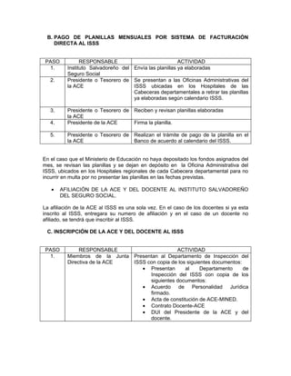 B. PAGO DE PLANILLAS MENSUALES POR SISTEMA DE FACTURACIÓN
    DIRECTA AL ISSS


 PASO           RESPONSABLE                             ACTIVIDAD
  1.      Instituto Salvadoreño del Envía las planillas ya elaboradas
          Seguro Social
   2.     Presidente o Tesorero de Se presentan a las Oficinas Administrativas del
          la ACE                    ISSS ubicadas en los Hospitales de las
                                    Cabeceras departamentales a retirar las planillas
                                    ya elaboradas según calendario ISSS.

   3.     Presidente o Tesorero de Reciben y revisan planillas elaboradas
          la ACE
   4.     Presidente de la ACE     Firma la planilla.

   5.     Presidente o Tesorero de Realizan el trámite de pago de la planilla en el
          la ACE                   Banco de acuerdo al calendario del ISSS.


En el caso que el Ministerio de Educación no haya depositado los fondos asignados del
mes, se revisan las planillas y se dejan en depósito en la Oficina Administrativa del
ISSS, ubicados en los Hospitales regionales de cada Cabecera departamental para no
incurrir en multa por no presentar las planillas en las fechas previstas.

   •    AFILIACIÓN DE LA ACE Y DEL DOCENTE AL INSTITUTO SALVADOREÑO
        DEL SEGURO SOCIAL.

La afiliación de la ACE al ISSS es una sola vez. En el caso de los docentes si ya esta
inscrito al ISSS, entregara su numero de afiliación y en el caso de un docente no
afiliado, se tendrá que inscribir al ISSS.

 C. INSCRIPCIÓN DE LA ACE Y DEL DOCENTE AL ISSS


 PASO          RESPONSABLE                      ACTIVIDAD
  1.      Miembros de la Junta Presentan al Departamento de Inspección del
          Directiva de la ACE  ISSS con copia de los siguientes documentos:
                                  • Presentan       al     Departamento     de
                                     Inspección del ISSS con copia de los
                                     siguientes documentos:
                                  • Acuerdo de Personalidad Jurídica
                                     firmado.
                                  • Acta de constitución de ACE-MINED.
                                  • Contrato Docente-ACE
                                  • DUI del Presidente de la ACE y del
                                     docente.
 