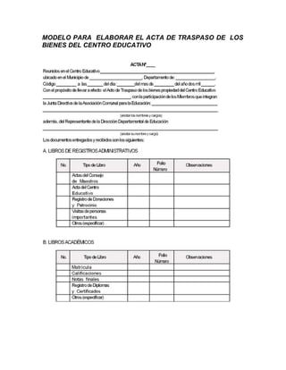MODELO PARA ELABORAR EL ACTA DE TRASPASO DE LOS
BIENES DEL CENTRO EDUCATIVO
 