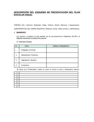 DESCRIPCIÓN DEL ESQUEMA DE PRESENTACIÓN DEL PLAN
ESCOLAR ANUAL
 
