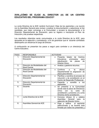 XVIII.¿CÓMO SE ELIGE AL DIRECTOR (A) DE UN CENTRO
EDUCATIVO DEL PROGRAMA EDUCO?



La Junta Directiva de la ACE recibirá Currículum Vitae de los aspirantes y se reunirá
con la Asamblea General para revisar y analizar la documentación y seleccionar al (la)
candidata, que mejor convenga a la Comunidad; y enviará la documentación a la
Dirección Departamental de Educación, para su registro e inscripción al Plan de
Inducción y las pruebas respectivas.

Los resultados obtenidos serán comunicados a la Junta Directiva de la ACE, para
apoyarles en la selección y contratación, a fin de garantizar que el docente contratado
desempeñe con eficiencia el cargo de Director.

A continuación se presentan los pasos a seguir para contratar a un director(a) del
Centro Educativo.


PASO      RESPONSABLE                         ACTIVIDAD
  1.      Dirección Departamental de            • Presenta listado de Centros
          Educación                                 Educativos     priorizados para
                                                    adjudicación    de plazas    de
                                                    Director Único
   2.     Dirección de Modalidades del          • Analiza y gestiona recursos.
          Nivel Central
   3.     Dirección de Modalidades del           •   Confirma       a     la      oficina
          Nivel Central                              Departamental la asignación de
                                                     plaza para director.
   4.     Dirección Departamental de             •   Planifica y coordina el proceso de
          Educación                                  inducción y de acreditación en el
                                                     Centro de Desarrollo Profesional.
   5.     Dirección Departamental de             •   Capacita y acredita a los
          Educación                                  aspirantes.
   6.     Docente                                •   Se presenta a la Comunidad
                                                     donde esta la plaza de Director(a)
                                                     Único     con    su     carta     de
                                                     acreditación y presenta a la Junta
                                                     Directiva dicha acreditación.
   7.     Junta Directiva de la ACE              •   Convoca (Anexo 2) y celebra
                                                     Asamblea General para la
                                                     selección de Director Único.
   8.     Asamblea General de ACE                •   Elige y ratifica      al aspirante
                                                     seleccionado y se levanta acta
                                                     firmada por todos los presentes y
 