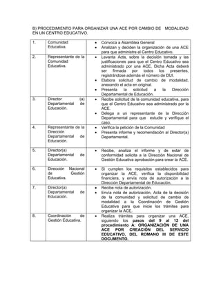 B) PROCEDIMIENTO PARA ORGANIZAR UNA ACE POR CAMBIO DE MODALIDAD
EN UN CENTRO EDUCATIVO.

1.    Comunidad             •   Convoca a Asamblea General
      Educativa.            •   Analizan y deciden la organización de una ACE
                                para que administre el Centro Educativo.
2.    Representante de la   •   Levanta Acta, sobre la decisión tomada y las
      Comunidad                 justificaciones para que el Centro Educativo sea
      Educativa.                administrado por una ACE. Dicha Acta deberá
                                ser firmada por todos los presentes,
                                registrándose además el número de DUI.
                            •   Elabora solicitud de cambio de modalidad,
                                anexando el acta en original.
                            •   Presenta      la    solicitud a    la  Dirección
                                Departamental de Educación.
3.    Director        (a)   •   Recibe solicitud de la comunidad educativa, para
      Departamental   de        que el Centro Educativo sea administrado por la
      Educación.                ACE.
                            •   Delega a un representante de la Dirección
                                Departamental para que estudie y verifique el
                                caso.
4.    Representante de la   •   Verifica la petición de la Comunidad
      Dirección             •   Presenta informe y recomendación al Director(a)
      Departamental   de        Departamental.
      Educación.

5.    Director(a)           •   Recibe, analiza el informe y de estar de
      Departamental   de        conformidad solicita a la Dirección Nacional de
      Educación.                Gestión Educativa aprobación para crear la ACE.

6.    Dirección Nacional    •   Si cumplen los requisitos establecidos para
      de         Gestión        organizar la ACE, verifica la disponibilidad
      Educativa.                financiera, y envía nota de autorización a la
                                Dirección Departamental de Educación.
7.    Director(a)           •   Recibe nota de autorización.
      Departamental   de    •   Envía nota de autorización, Acta de la decisión
      Educación.                de la comunidad y solicitud de cambio de
                                modalidad a la Coordinación de Gestión
                                Educativa para que inicie los trámites para
                                organizar la ACE.
8.    Coordinación     de   •   Realiza trámites para organizar una ACE,
      Gestión Educativa.        siguiendo los pasos del 9 al 12 del
                                procedimiento A: ORGANIZACIÓN DE UNA
                                ACE POR CREACIÓN DEL SERVICIO
                                EDUCATIVO, DEL ROMANO III DE ESTE
                                DOCUMENTO.
 