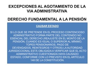 EXCEPCIONES AL AGOTAMIENTO DE LA VIA ADMINISTRATIVADERECHO FUNDAMENTAL A LA PENSIÓNCAUSAR ESTADO SI LO QUE SE PRETENDE EN EL PROCESO CONTENCIOSO ADMINISTRATIVO FORMA PARTE DEL CONTENIDO NO ESENCIAL DEL DERECHO (REAJUSTE EN EL MONTO DE LA PENSIÓN, CUANDO ES IGUAL O SUPERIOR AL MÍNIMO; TOPES PENSIONARIOS, PAGO DE DEVENGADOS, REINTEGROS Y OTROS) LA AUTORIDAD JURISDICCIONAL ESTÁ OBLIGADA A VERIFICAR QUE EL ACTO ADMINISTRATIVO CUESTIONADA HAYA CAUSADO ESTADO, CONFORME CON LO PREVISTO EN EL ARTÍCULO 148 DE LA CONSTITUCIÓN.