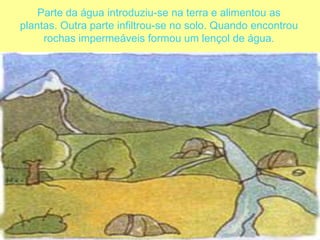Parte da água introduziu-se na terra e alimentou as plantas. Outra parte infiltrou-se no solo. Quando encontrou rochas impermeáveis formou um lençol de água. 