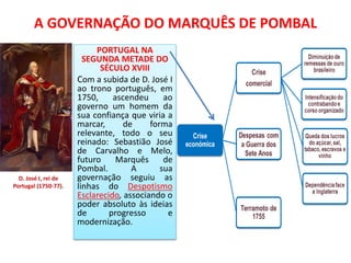 A GOVERNAÇÃO DO MARQUÊS DE POMBAL
PORTUGAL NA
SEGUNDA METADE DO
SÉCULO XVIII
Com a subida de D. José I
ao trono português, em
1750, ascendeu ao
governo um homem da
sua confiança que viria a
marcar, de forma
relevante, todo o seu
reinado: Sebastião José
de Carvalho e Melo,
futuro Marquês de
Pombal. A sua
governação seguiu as
linhas do Despotismo
Esclarecido, associando o
poder absoluto às ideias
de progresso e
modernização.
D. José I, rei de
Portugal (1750-77).
 
