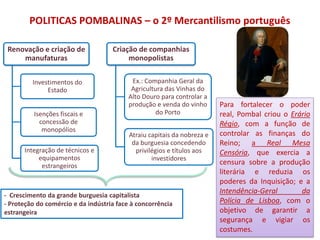 POLITICAS POMBALINAS – o 2º Mercantilismo português
Renovação e criação de
manufaturas
Investimentos do
Estado
Isenções fiscais e
concessão de
monopólios
Integração de técnicos e
equipamentos
estrangeiros
Criação de companhias
monopolistas
Ex.: Companhia Geral da
Agricultura das Vinhas do
Alto Douro para controlar a
produção e venda do vinho
do Porto
Atraiu capitais da nobreza e
da burguesia concedendo
privilégios e títulos aos
investidores
- Crescimento da grande burguesia capitalista
- Proteção do comércio e da indústria face à concorrência
estrangeira
Para fortalecer o poder
real, Pombal criou o Erário
Régio, com a função de
controlar as finanças do
Reino; a Real Mesa
Censória, que exercia a
censura sobre a produção
literária e reduzia os
poderes da Inquisição; e a
Intendência-Geral da
Polícia de Lisboa, com o
objetivo de garantir a
segurança e vigiar os
costumes.
 