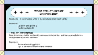 Example of a structural analysis of a meaning unit.