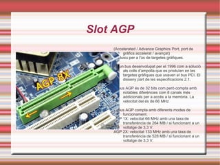 Slot AGP ,[object Object]