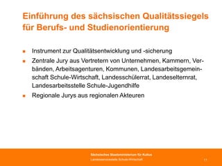 Landesservicestelle Schule-Wirtschaft in Sachsen
