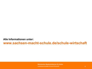Landesservicestelle Schule-Wirtschaft in Sachsen