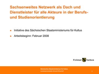 Landesservicestelle Schule-Wirtschaft in Sachsen