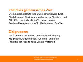 Landesservicestelle Schule-Wirtschaft in Sachsen