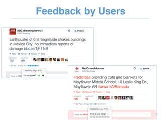 Feedback by Users"
55	
  
 