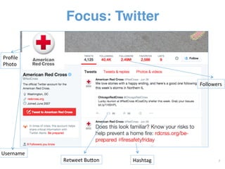 Focus: Twitter"
7	
  
Proﬁle	
  
Photo	
  
Hashtag	
  
Followers	
  
Retweet	
  BuOon	
  
Username	
  
 