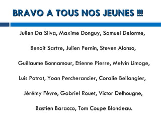 BRAVO A TOUS NOS JEUNES !!! Julien Da Silva, Maxime Donguy, Samuel Delorme,  Benoit Sartre, Julien Pernin, Steven Alonso, Guillaume Bonnamour, Etienne Pierre, Melvin Limoge, Luis Potrat, Yoan Percherancier, Coralie Bellangier,  Jérémy Fèvre, Gabriel Rouet, Victor Delhougne, Bastien Baracco, Tom Coupe Blondeau. 