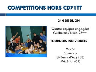 COMPETITIONS HORS CD71TT 24H DE DIJON Quatre équipes engagées Guillaume/Julien 25 èmes   TOURNOIS INDIVIDUELS Macôn Sassenay St-Benin d’Azy (58) Mézériat (01) 