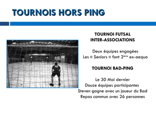 TOURNOIS HORS PING TOURNOI FUTSAL INTER-ASSOCIATIONS Deux équipes engagées Les « Seniors » font 2 ème  ex-aequo TOURNOI BAD-PING Le 30 Mai dernier Douze équipes participantes  Steven gagne avec un joueur du Bad Repas commun avec 26 personnes 