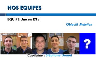 NOS EQUIPES EQUIPE Une en R3 :  Objectif Maintien Capitaine :   Stéphane Deraet 