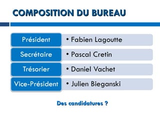 COMPOSITION DU BUREAU Des candidatures ? 