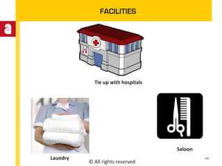 © All rights reserved
FACILITIES
Saloon
Laundry
Tie up with hospitals
44
 