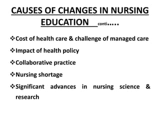 CAUSES OF CHANGES IN NURSING
EDUCATION conti…..
Cost of health care & challenge of managed care
Impact of health policy
Collaborative practice
Nursing shortage
Significant advances in nursing science &
research
 
