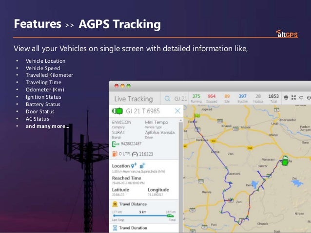 running without gps