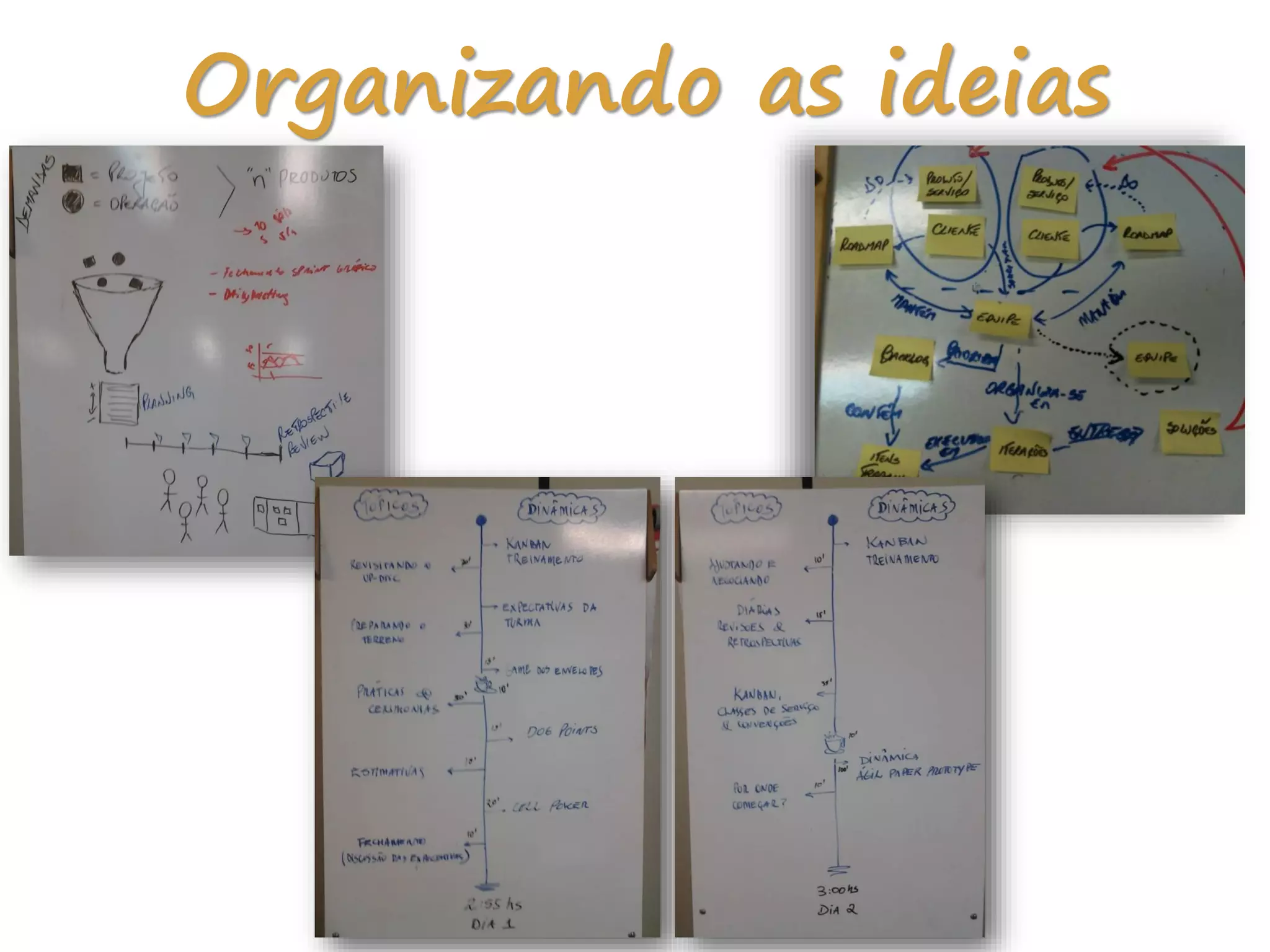 Organizando as ideias
 
