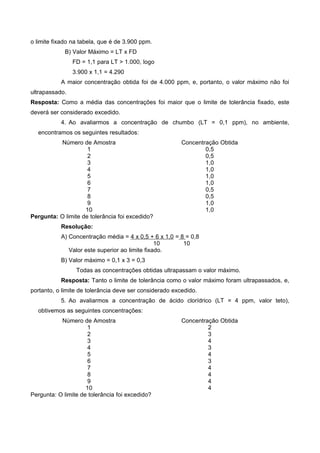 o limite fixado na tabela, que é de 3.900 ppm.
B) Valor Máximo = LT x FD
FD = 1,1 para LT > 1.000, logo
3.900 x 1,1 = 4.290
A maior concentração obtida foi de 4.000 ppm, e, portanto, o valor máximo não foi
ultrapassado.
Resposta: Como a média das concentrações foi maior que o limite de tolerância fixado, este
deverá ser considerado excedido.
4. Ao avaliarmos a concentração de chumbo (LT = 0,1 ppm), no ambiente,
encontramos os seguintes resultados:
Número de Amostra Concentração Obtida
1 0,5
2 0,5
3 1,0
4 1,0
5 1,0
6 1,0
7 0,5
8 0,5
9 1,0
10 1,0
Pergunta: O limite de tolerância foi excedido?
Resolução:
A) Concentração média = 4 x 0,5 + 6 x 1,0 = 8 = 0,8
10 10
Valor este superior ao limite fixado.
B) Valor máximo = 0,1 x 3 = 0,3
Todas as concentrações obtidas ultrapassam o valor máximo.
Resposta: Tanto o limite de tolerância como o valor máximo foram ultrapassados, e,
portanto, o limite de tolerância deve ser considerado excedido.
5. Ao avaliarmos a concentração de ácido clorídrico (LT = 4 ppm, valor teto),
obtivemos as seguintes concentrações:
Número de Amostra Concentração Obtida
1 2
2 3
3 4
4 3
5 4
6 3
7 4
8 4
9 4
10 4
Pergunta: O limite de tolerância foi excedido?
 