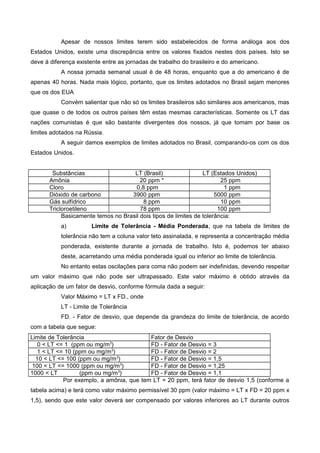 Apesar de nossos limites terem sido estabelecidos de forma análoga aos dos
Estados Unidos, existe uma discrepância entre os valores fixados nestes dois países. Isto se
deve à diferença existente entre as jornadas de trabalho do brasileiro e do americano.
A nossa jornada semanal usual é de 48 horas, enquanto que a do americano é de
apenas 40 horas. Nada mais lógico, portanto, que os limites adotados no Brasil sejam menores
que os dos EUA
Convém salientar que não só os limites brasileiros são similares aos americanos, mas
que quase o de todos os outros países têm estas mesmas características. Somente os LT das
nações comunistas é que são bastante divergentes dos nossos, já que tomam por base os
limites adotados na Rússia.
A seguir damos exemplos de limites adotados no Brasil, comparando-os com os dos
Estados Unidos.
Substâncias LT (Brasil) LT (Estados Unidos)
Amônia 20 ppm * 25 ppm
Cloro 0,8 ppm 1 ppm
Dióxido de carbono 3900 ppm 5000 ppm
Gás sulfídrico 8 ppm 10 ppm
Tricloroetileno 78 ppm 100 ppm
Basicamente temos no Brasil dois tipos de limites de tolerância:
a) Limite de Tolerância - Média Ponderada, que na tabela de limites de
tolerância não tem a coluna valor teto assinalada, e representa a concentração média
ponderada, existente durante a jornada de trabalho. Isto é, podemos ter abaixo
deste, acarretando uma média ponderada igual ou inferior ao limite de tolerância.
No entanto estas oscilações para coma não podem ser indefinidas, devendo respeitar
um valor máximo que não pode ser ultrapassado. Este valor máximo é obtido através da
aplicação de um fator de desvio, conforme fórmula dada a seguir:
Valor Máximo = LT x FD., onde
LT - Limite de Tolerância
FD. - Fator de desvio, que depende da grandeza do limite de tolerância, de acordo
com a tabela que segue:
Limite de Tolerância Fator de Desvio
0 < LT <= 1 (ppm ou mg/m3
) FD - Fator de Desvio = 3
1 < LT <= 10 (ppm ou mg/m3
) FD - Fator de Desvio = 2
10 < LT <= 100 (ppm ou mg/m3
) FD - Fator de Desvio = 1,5
100 < LT <= 1000 (ppm ou mg/m3
) FD - Fator de Desvio = 1,25
1000 < LT (ppm ou mg/m3
) FD - Fator de Desvio = 1,1
Por exemplo, a amônia, que tem LT = 20 ppm, terá fator de desvio 1,5 (conforme a
tabela acima) e terá como valor máximo permissível 30 ppm (valor máximo = LT x FD = 20 ppm x
1,5), sendo que este valor deverá ser compensado por valores inferiores ao LT durante outros
 