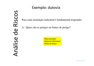 Altas pressões
Material inflamável
Material tóxico
Para cada instalação industrial é fundamental responder:
1) Quais são os perigos ou fontes de perigo?
AnálisedeRiscos
Exemplo: dutovia
 