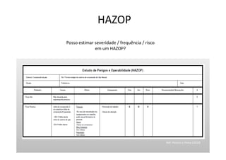 Posso estimar severidade / frequência / risco
em um HAZOP?
Ref: Pereira e Paiva (2014)
HAZOP
 