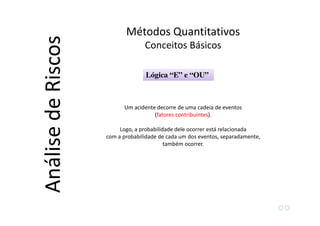 Lógica “E” e “OU”Lógica “E” e “OU”
Um acidente decorre de uma cadeia de eventos
(fatores contribuintes).
Logo, a probabilidade dele ocorrer está relacionada
com a probabilidade de cada um dos eventos, separadamente,
também ocorrer.
Métodos Quantitativos
Conceitos Básicos
AnálisedeRiscos
 
