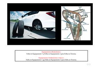 Lógica “E” e “OU”
Equipamentos Redundantes:
Falha no Equipamento 1 e Falha no Equipamento 2 gera Falha no Sistema.
Equipamentos fundamentais e únicos:
Falha no Equipamento 1 ou Falha no Equipamento 2 gera Falha no Sistema.
 