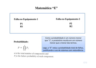 Matemática “E”
Falha no Equipamento 1 Falha no Equipamento 2
P1
R1
P2
R2
Probabilidade: Confiabilidade total:
Como a probabilidade é um número menor
que “1”, o produtório resulta em um número
menor que o menor dos termos.
Logo, o “E” reduz a probabilidade total de falhas,
justificando o uso de sistemas com redundância.
 
