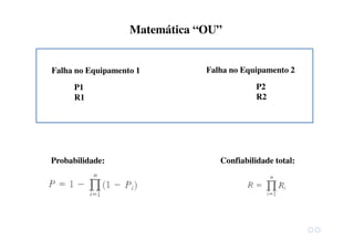 Probabilidade: Confiabilidade total:
Matemática “OU”
Falha no Equipamento 1 Falha no Equipamento 2
P1
R1
P2
R2
 