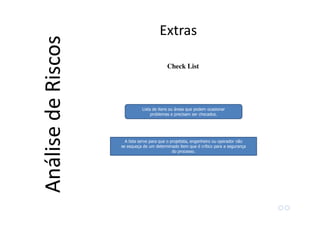 Lista de itens ou áreas que podem ocasionar
problemas e precisam ser checados.
A lista serve para que o projetista, engenheiro ou operador não
se esqueça de um determinado item que é crítico para a segurança
do processo.
Extras
AnálisedeRiscos Check List
 