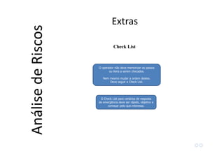 O operador não deve memorizar os passos
ou itens a serem checados.
Nem mesmo mudar a ordem destes.
Deve seguir a Check List.
O Check List para cenários de resposta
de emergência deve ser rápido, objetivo e
começar pelo que interessa.
Extras
AnálisedeRiscos Check List
 