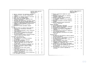 Analise e gerenciameto de iscos