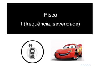 Risco
f (frequência, severidade)
 
