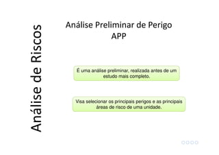 Análise Preliminar de Perigo
APP
É uma análise preliminar, realizada antes de um
estudo mais completo.
Visa selecionar os principais perigos e as principais
áreas de risco de uma unidade.
AnálisedeRiscos
 