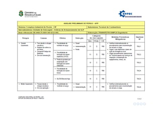 Análise de Risco
• Análise Preliminar de Perigo (APP)
 