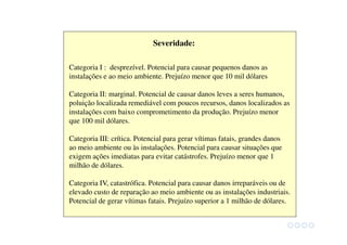 Severidade:
Categoria I : desprezível. Potencial para causar pequenos danos as
instalações e ao meio ambiente. Prejuízo menor que 10 mil dólares
Categoria II: marginal. Potencial de causar danos leves a seres humanos,
poluição localizada remediável com poucos recursos, danos localizados as
instalações com baixo comprometimento da produção. Prejuízo menor
que 100 mil dólares.
Categoria III: crítica. Potencial para gerar vítimas fatais, grandes danos
ao meio ambiente ou às instalações. Potencial para causar situações que
exigem ações imediatas para evitar catástrofes. Prejuízo menor que 1
milhão de dólares.
Categoria IV, catastrófica. Potencial para causar danos irreparáveis ou de
elevado custo de reparação ao meio ambiente ou as instalações industriais.
Potencial de gerar vítimas fatais. Prejuízo superior a 1 milhão de dólares.
 