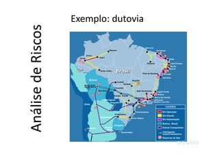 Exemplo: dutovia
AnálisedeRiscos
 