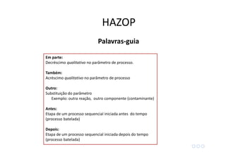 Em parte:
Decréscimo qualitativo no parâmetro de processo.
Também:
Acréscimo qualitativo no parâmetro de processo
Outro:
Substituição do parâmetro
Exemplo: outra reação, outro componente (contaminante)
Antes:
Etapa de um processo sequencial iniciada antes do tempo
(processo batelada)
Depois:
Etapa de um processo sequencial iniciada depois do tempo
(processo batelada)
Palavras-guia
HAZOP
 
