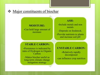 BIOCHAR: PREPARATION AND IT'S ROLE IN CLIMATE CHANGE MITIGATION | PPTX