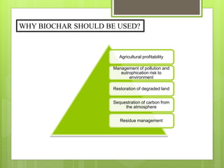 BIOCHAR: PREPARATION AND IT'S ROLE IN CLIMATE CHANGE MITIGATION | PPTX